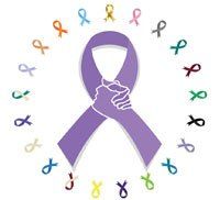 Causes and Awareness