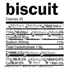 Biscuit Nutrition Facts