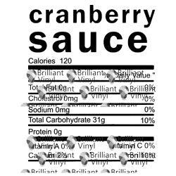 Cranberry Sauce Nutrition Facts