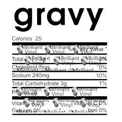 Gravy Nutrition Facts