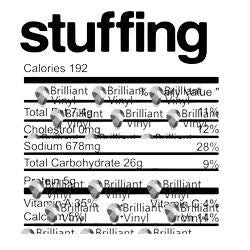 Stuffing Nutrition Facts