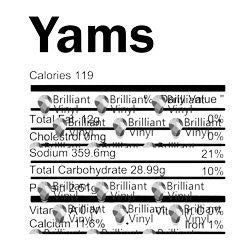 Yams Nutrition Facts